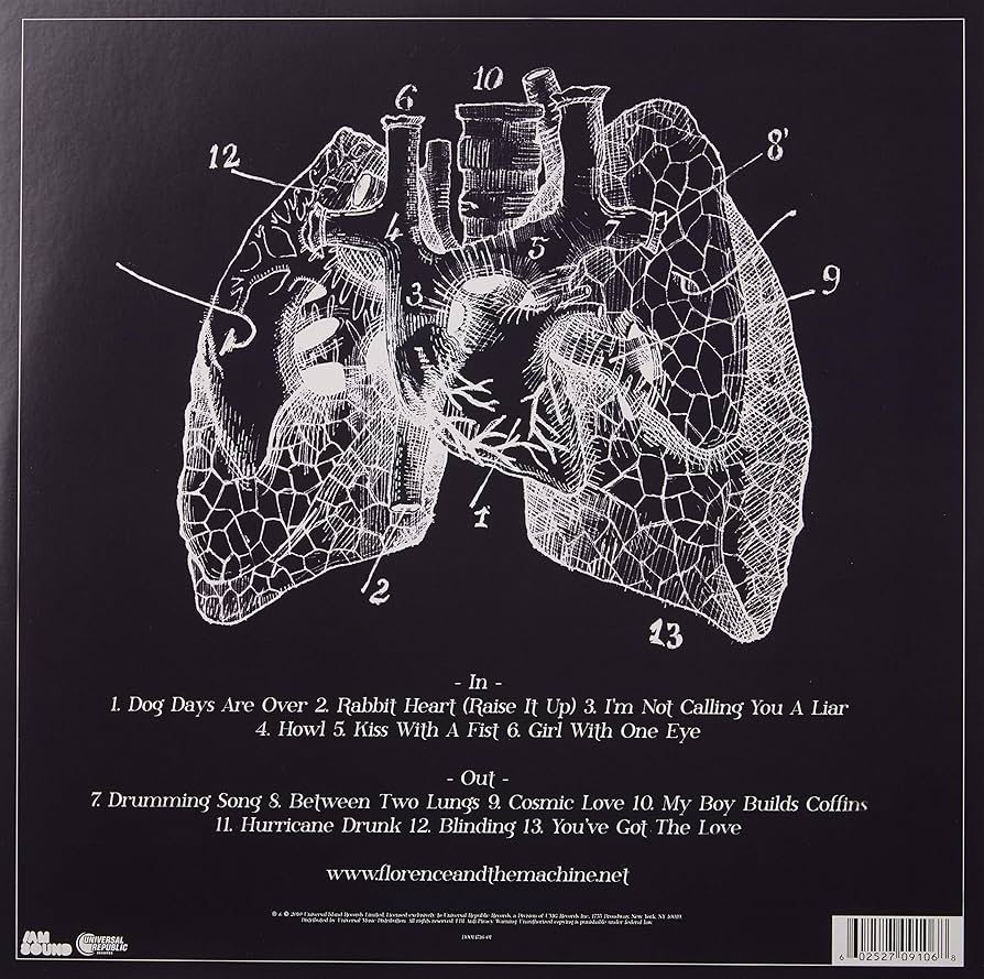 Florence & The Machine- Lungs. Heavyweight Gatefold Vinyl.